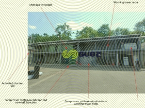 Bio-methane production unit Strasbourg