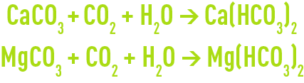 Formula: Neutralisation reactions