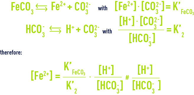 Formula: eliminating iron - carbonate precipitation