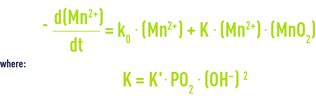 Formula: Oxidation using oxygen - manganese