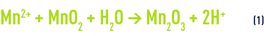 Formula: Oxidation using MnO2 - oxidant