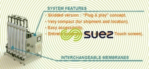 water treatment system by pressurized out/in ultrafiltration modules -Ultrazur Smartrack schema