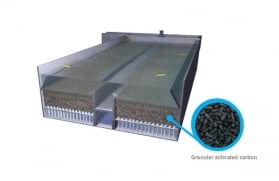 granular activated carbon - Carbazur